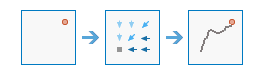 Optimal Path As Raster workflow